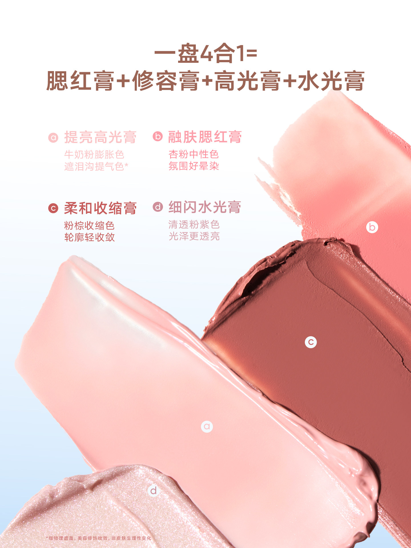 Judydoll Blush Highlight Palette 4-in-1 Orange Blossom - Product image 2