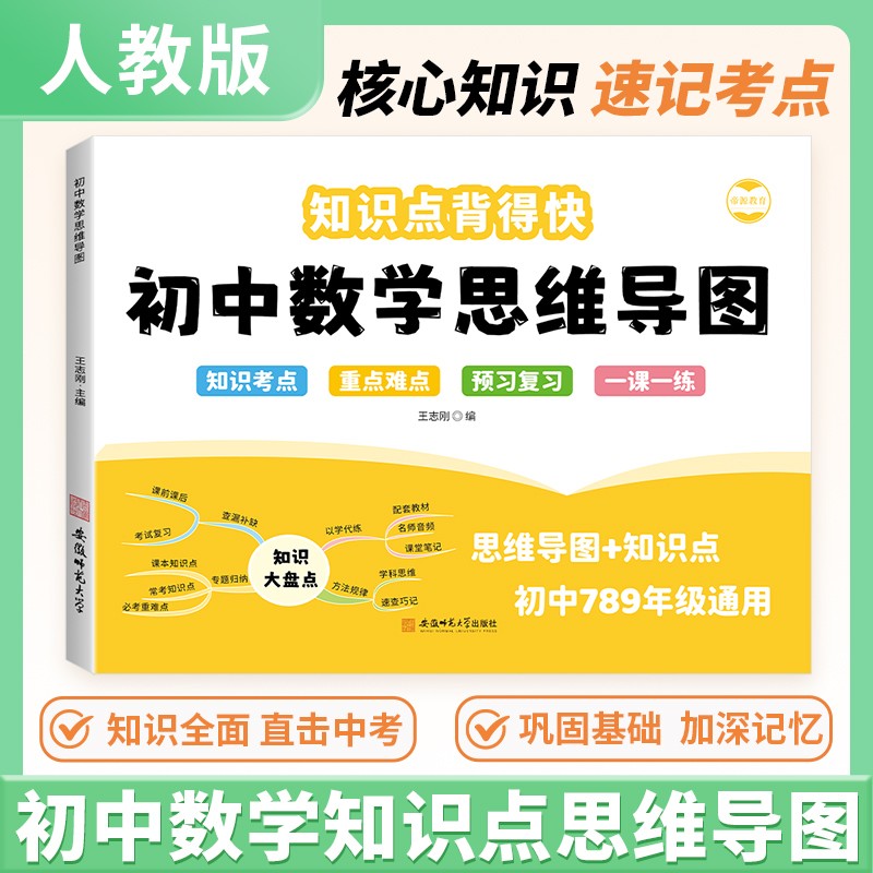 初中数学知识点归纳总结七八九年级数学公式大全思维导图初一二三