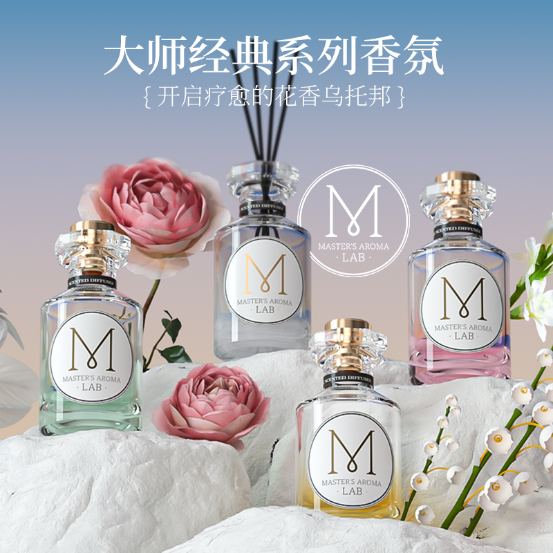 MINISO名创优品大师香薰经典系列