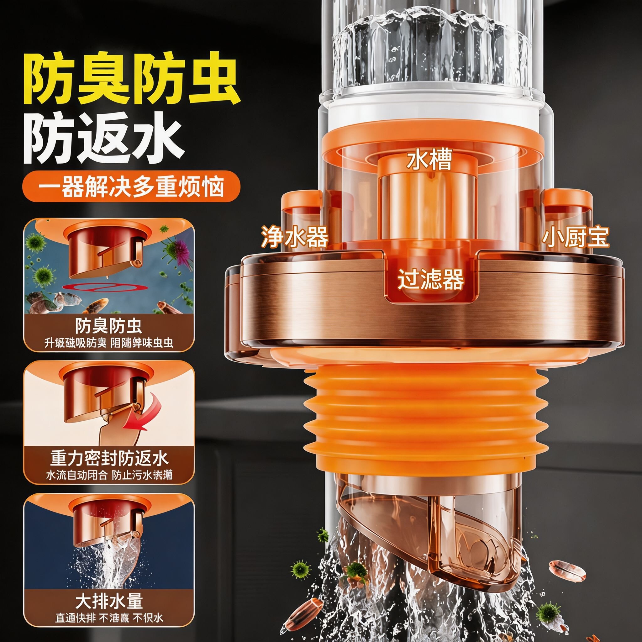 厨房防返臭密封四通下水管盖图片