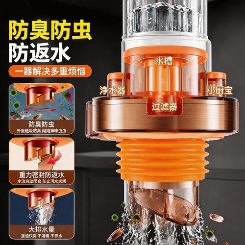 厨房防返臭密封四通下水管盖