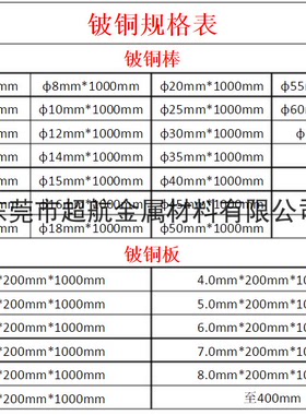 铍铜带2.1247 2.1245圆棒C1720板材C1700 C17200 C17000铍青铜带