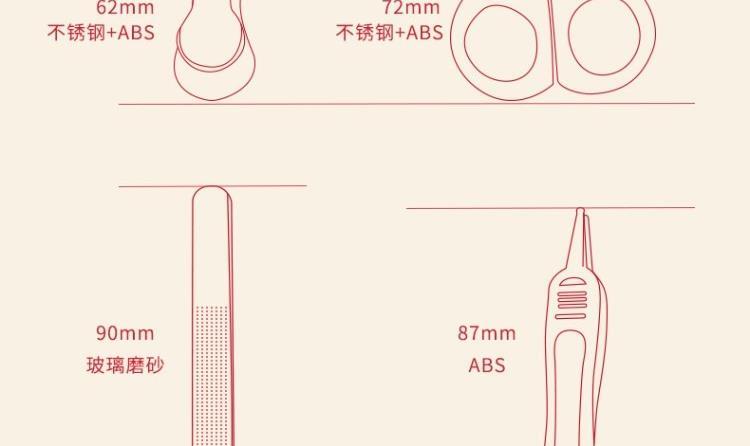 Kéo nhỏ kéo nhỏ Kéo cắt móng tay trẻ em trẻ em cắt móng tay trẻ sơ sinh sơ sinh - Tóc clipper / Nail clipper / chăm sóc hàng ngày các mặt hàng nhỏ bấm móng tay cho bé