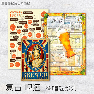 餐酒海报 啤酒 18幅选 Beer 装饰画家居酒吧挂壁墙画