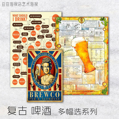 餐酒海报 啤酒 18幅选 Beer 装饰画家居酒吧挂壁墙画