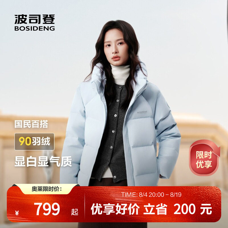 商品图片