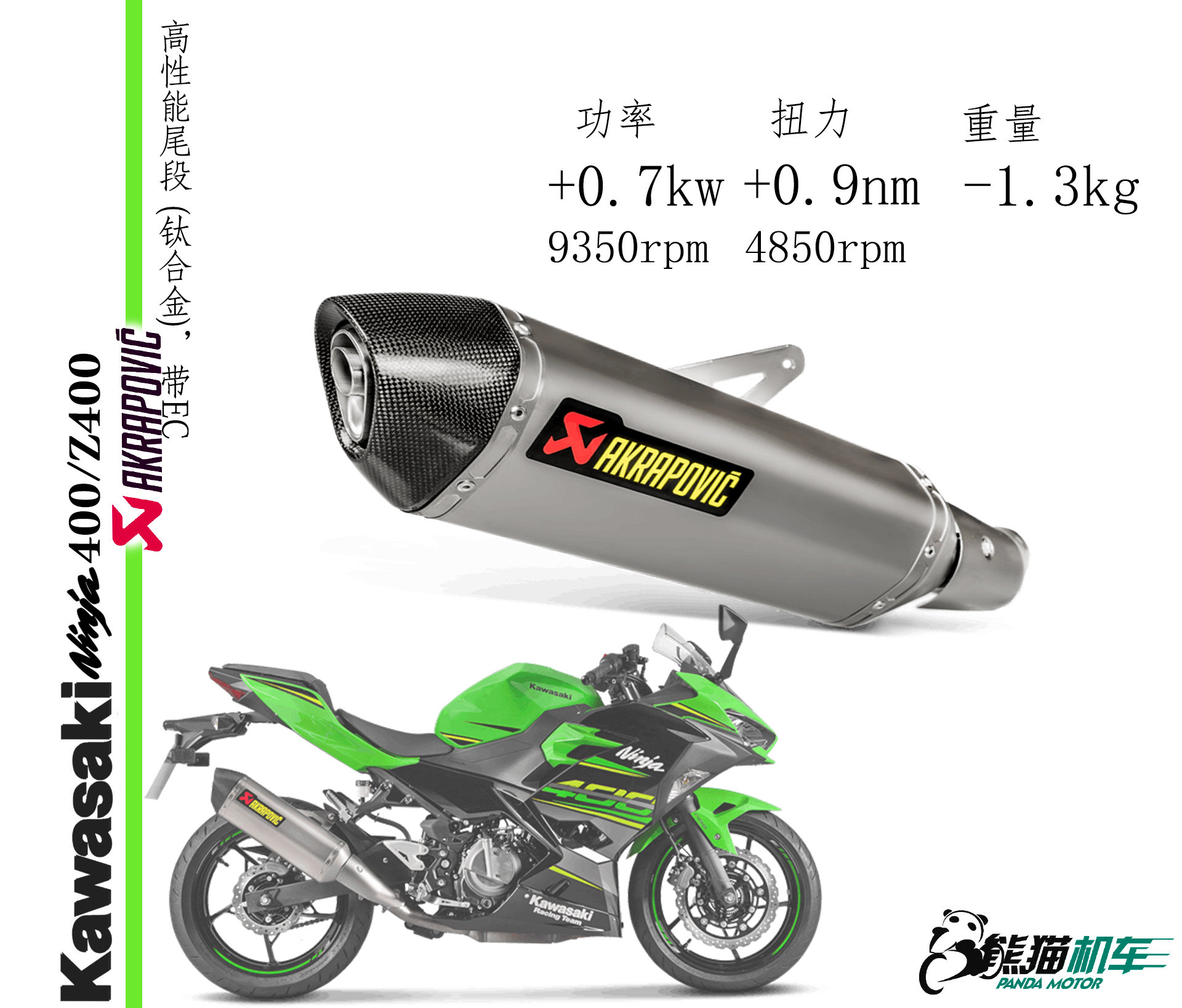 适用川崎ninja400z250天蝎