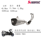适用于雅马哈TMAX560 天蝎akrapovic排气HOT优质 Xmax300改装