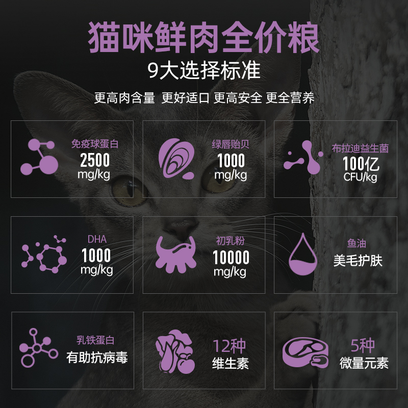 谷登全价猫粮幼猫成猫全期增肥营养IGG鲜肉专用低温烘焙发腮无谷