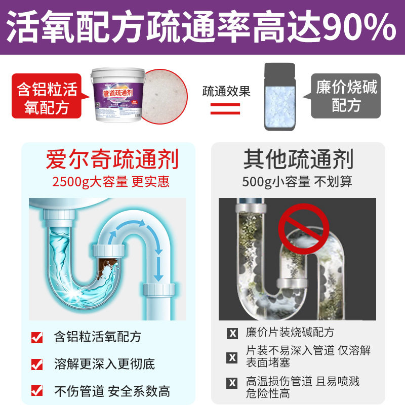 管道疏通剂强力溶解厕所