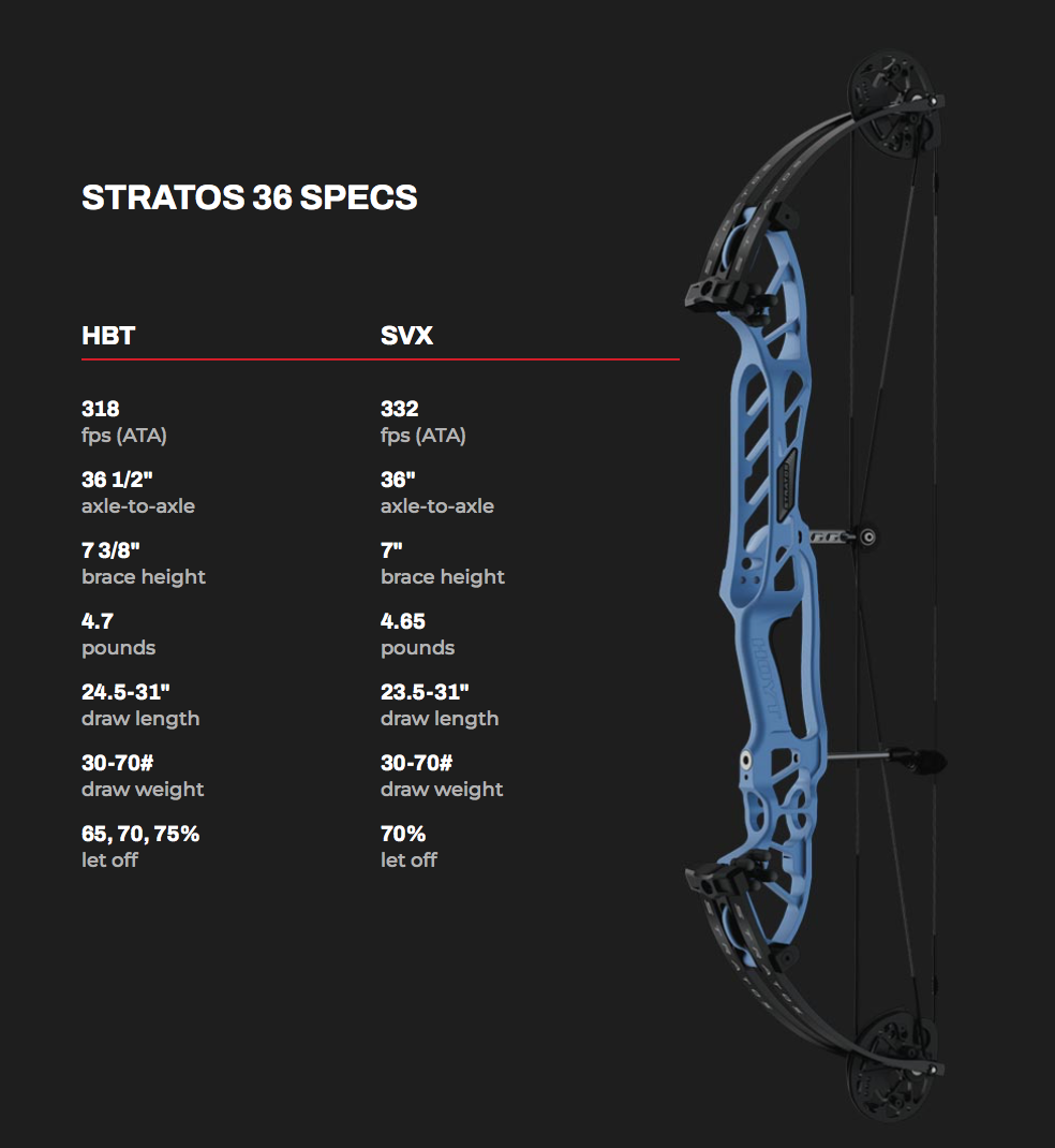 2023款Hoyt霍伊特Stratos平流层射准复合弓竞技弓箭美国进口推荐-封面