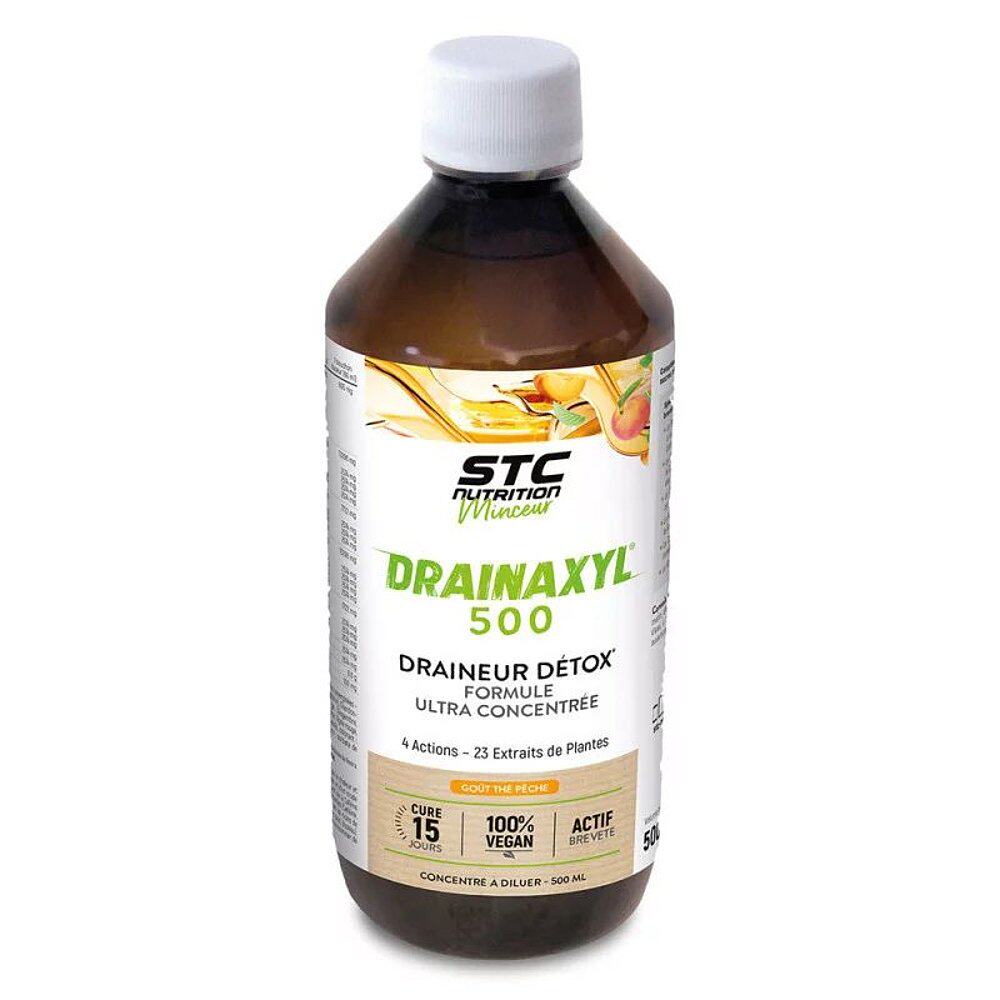 欧洲直邮STCNUTRITION新突破沥水控体饮 500ML/瓶桃子味1-3-6瓶装