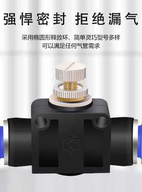 Pneumatic04-06-08-1012 gas pipe through pipe throttle valve