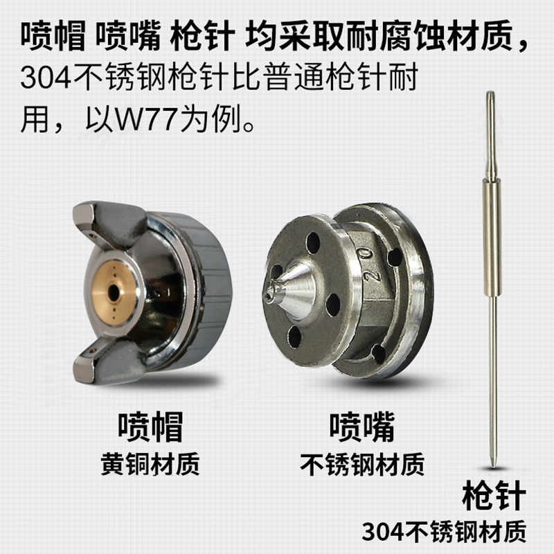 W71-3S下壶喷枪高雾化家具木器汽车油漆气动喷漆枪1.5mm口径