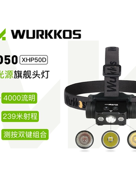 索菲恩HD50头灯TypeC直充远泛红光多光源21700筒手电带磁吸