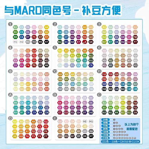 mard玛德色同全补充包拼豆
