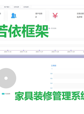 若依框架家居装修管理系统Java管理系统定制开发SSM