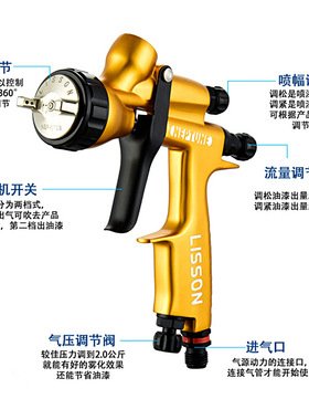 厂家包邮lisson海星汽车钣金面漆油漆喷漆枪高雾化hvlp气动喷枪