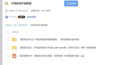 2000-2022年中国县域数据库面板数据统计年鉴 自用！