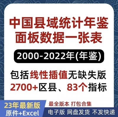 2000-2022年中国各县域统计年鉴中国县域（区县）面板数据汇总