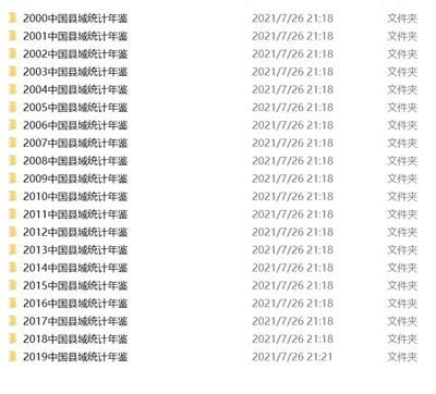 中国县域统计年鉴2000~2019年数据原始。《中国县域统计年鉴》