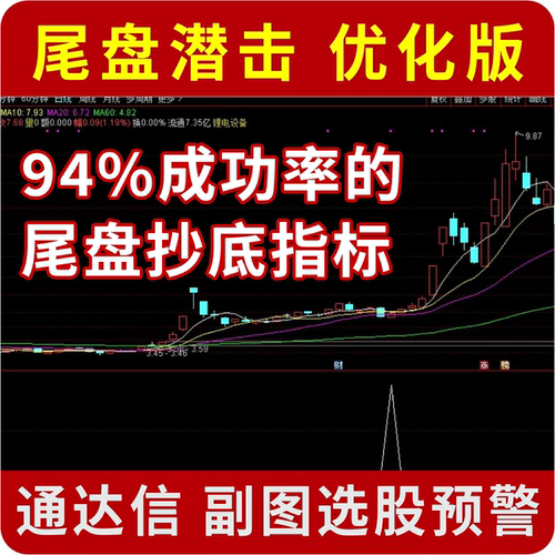 94%成功率的尾盘买入抄底指标 创业板主板 通达信尾盘潜击优化版