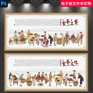 茶道茶文化制茶流程制茶工艺图制茶过程茶工艺中国茶道茶文化茶馆