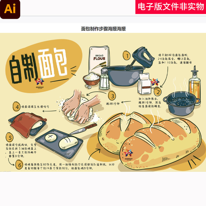 面包制作步骤海报海报图面点制作流程面点手绘西点烘焙手绘ai素材图片