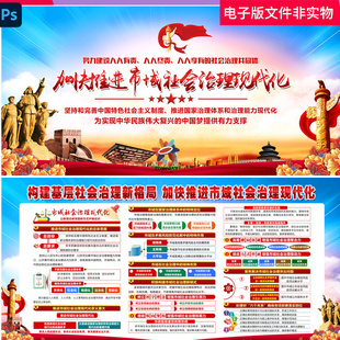 一图读懂市域社会治理现代化乡域社会治理区域社会治理素材模板