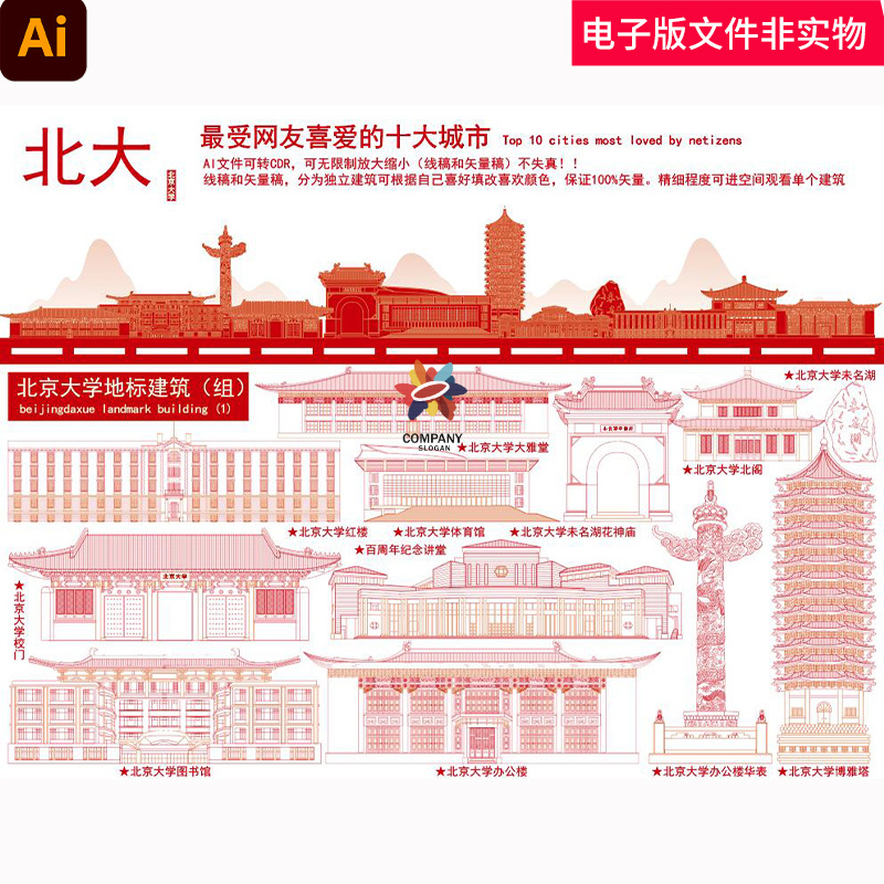 北京大学剪影北京大学图书馆北京大学地标北京大学建筑手绘线稿AI
