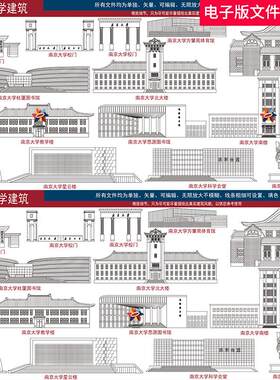 中国南京大学地标建筑南京大学剪影南京大学建筑线稿城市插画素材