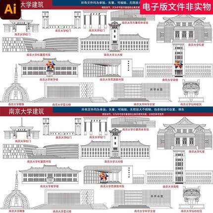 中国南京大学地标建筑南京大学剪影南京大学建筑线稿城市插画素材