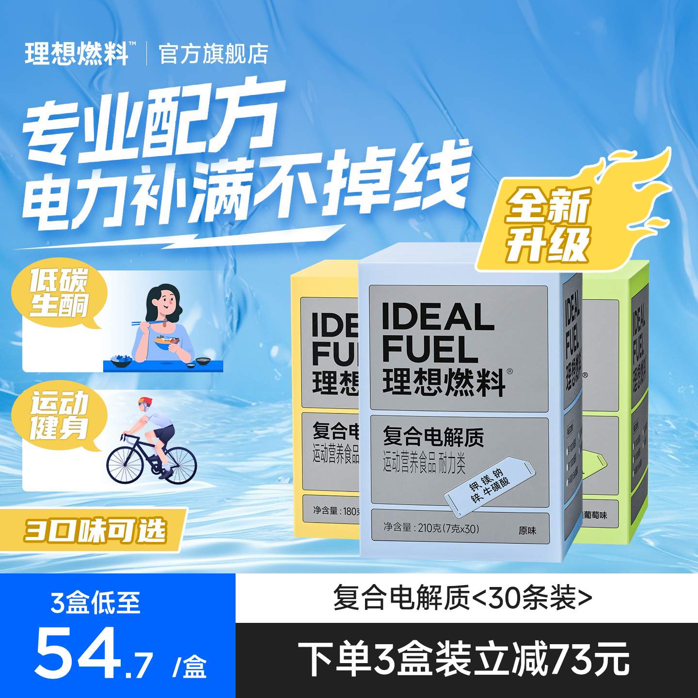 【暴汗补镁钾】生酮电解质补水