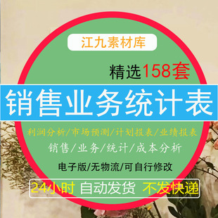 销售业务统计报表成本利润分析市场数据预测计划表excel表格模板