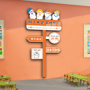 幼儿园开学氛围布置班级布置教室装饰中小学开课励志标语文化墙贴