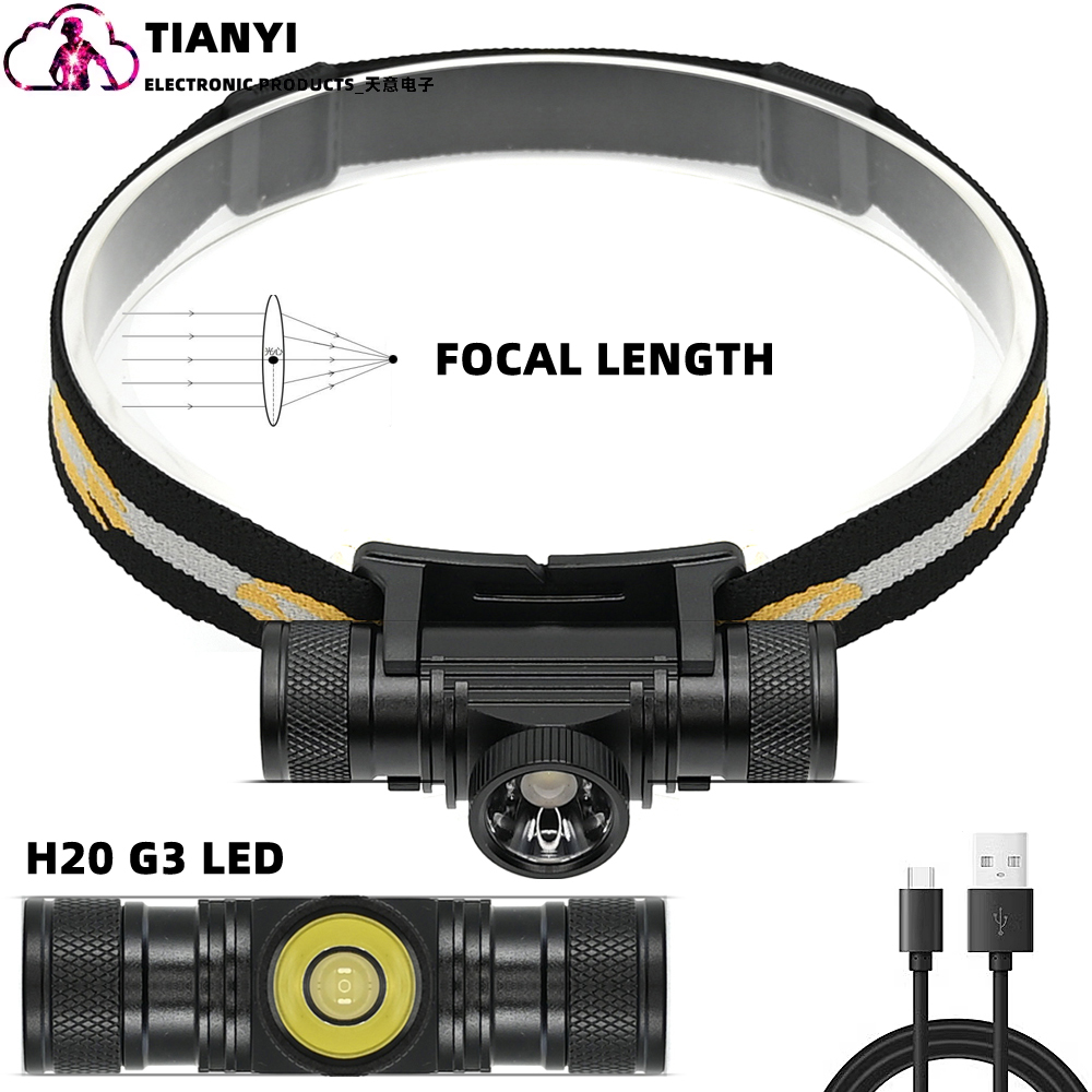 D20超亮可变焦头戴灯1000LM头灯Type-C可充电防水手电 露营钓鱼灯