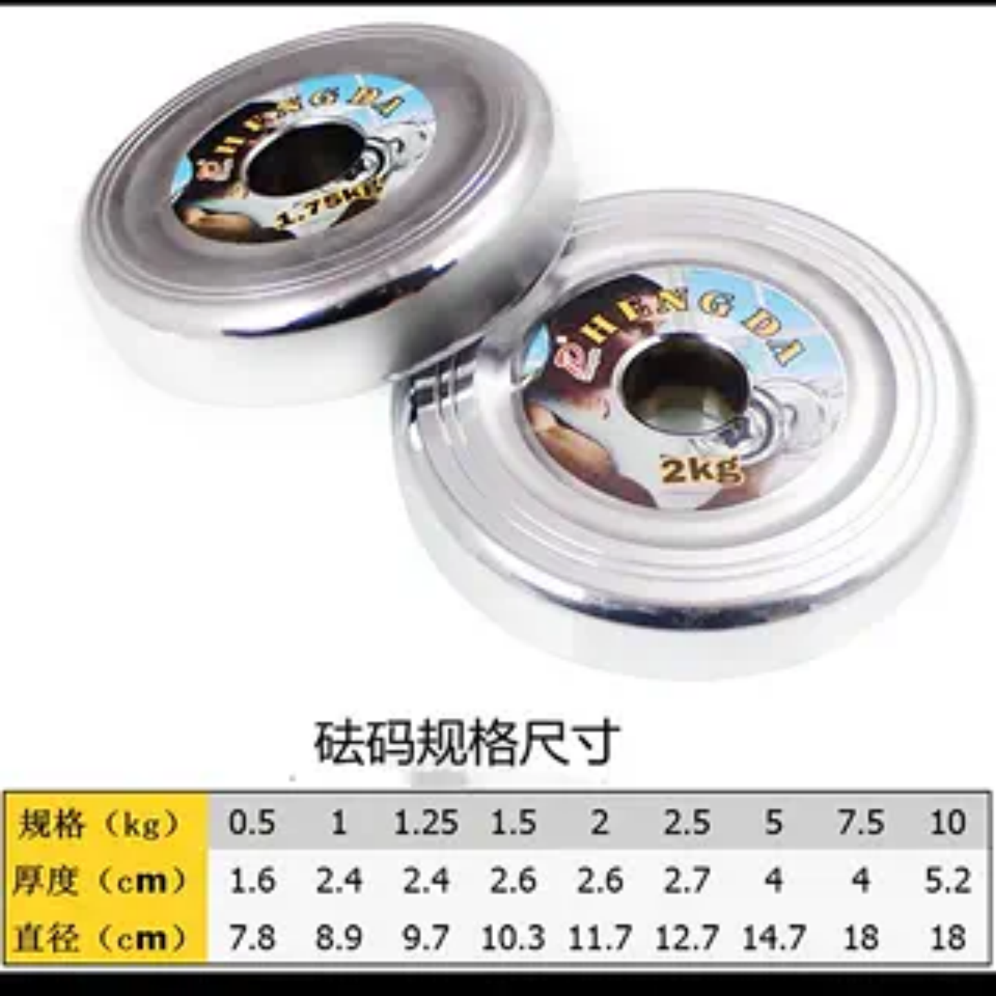 洗髓垂吊专用配重砝码高档杠铃片1 1.5 2 2.5 5 7.5 10公斤送教程