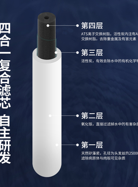 道尔顿净水器2504滤芯通用M12UCC家用净水器水过滤器2404陶瓷滤芯