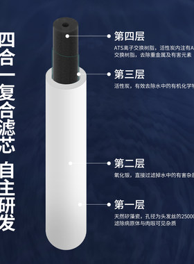 道尔顿净水器2504滤芯通用M12UCC家用净水器水过滤器2404陶瓷滤芯