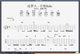 改编吉他Solo全曲 旋律 追梦人 罗大佑经典