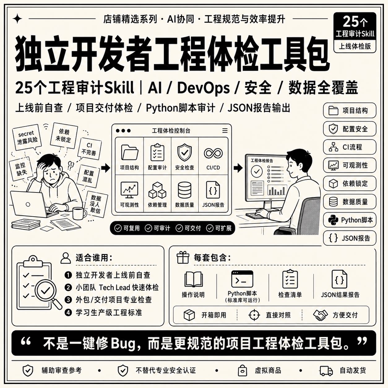 独立开发者体检包 25个工程审计Skill Python脚本 电子资料 自