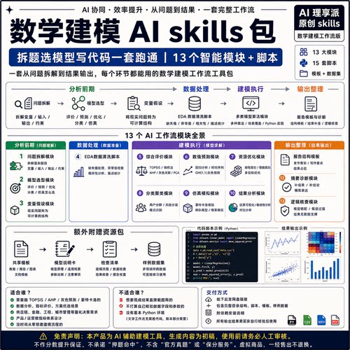 数学建模AI工具包 13个模块15套Python脚本 数据分析 自动发货