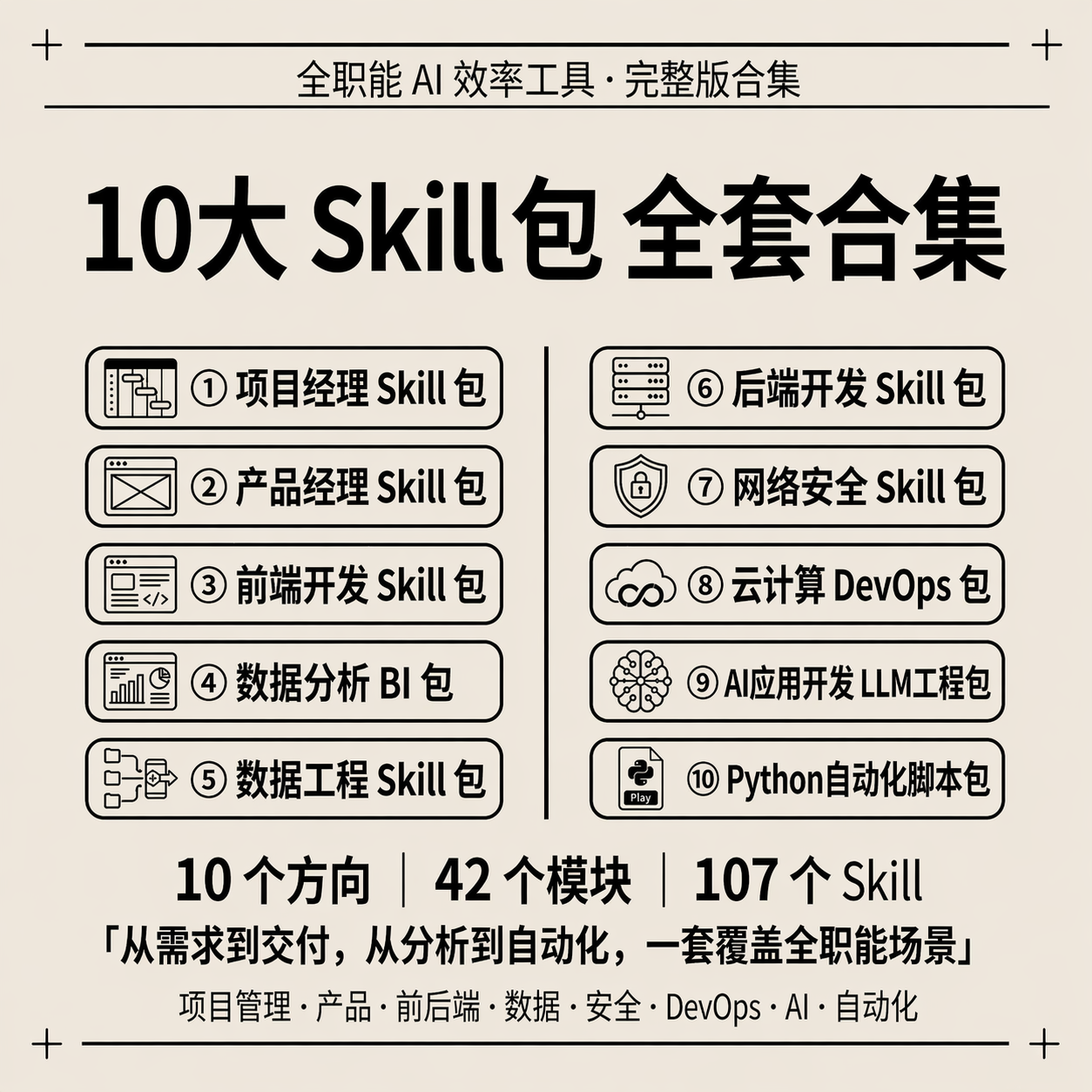 AI全栈技能工具库 10大Skill包合集 开发数据工程电子资料