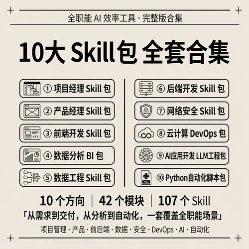AI全栈技能工具库10大Skill包