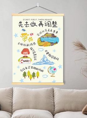 拒绝内耗高能量挂画客厅书房寝室正向磁场相信自己装饰画海报