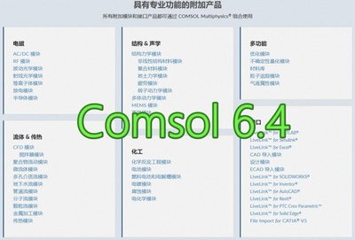 【工程师自用验证】Comsol 6.4 最新 win Linux Mac