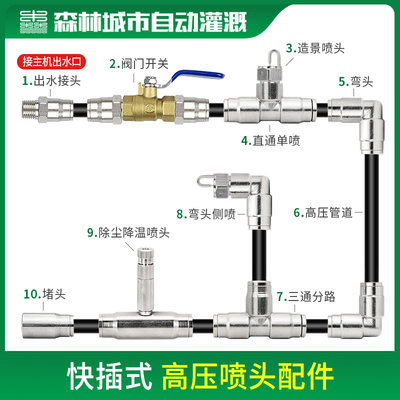 雾森人造雾快插式高压接头