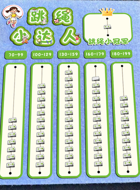 跳绳小达人养成记班级环创墙跳绳评比栏姓名夹子主题墙定制