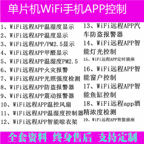 基于51单片机物联网远程WIFI控制APP设计成品套件PES8266开发程序