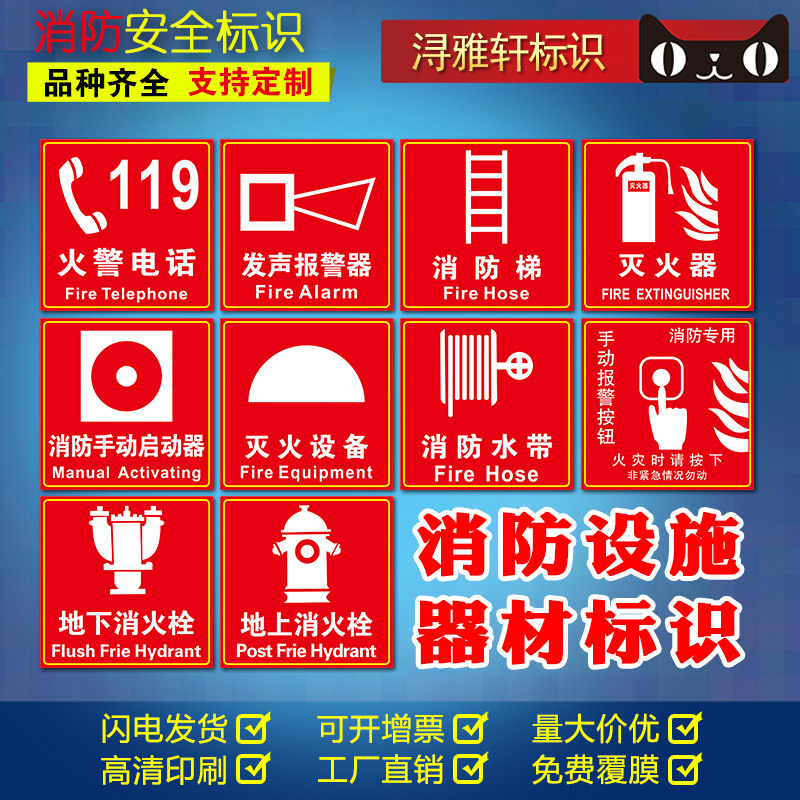 图警示警告标志防火提醒提示标识牌消防标识pvc铝板警示牌安全标识牌